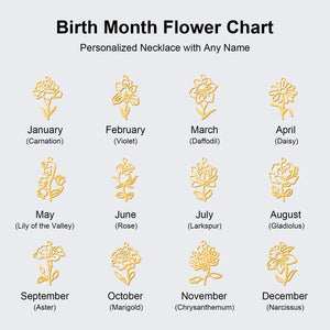 Birth month flower chart
