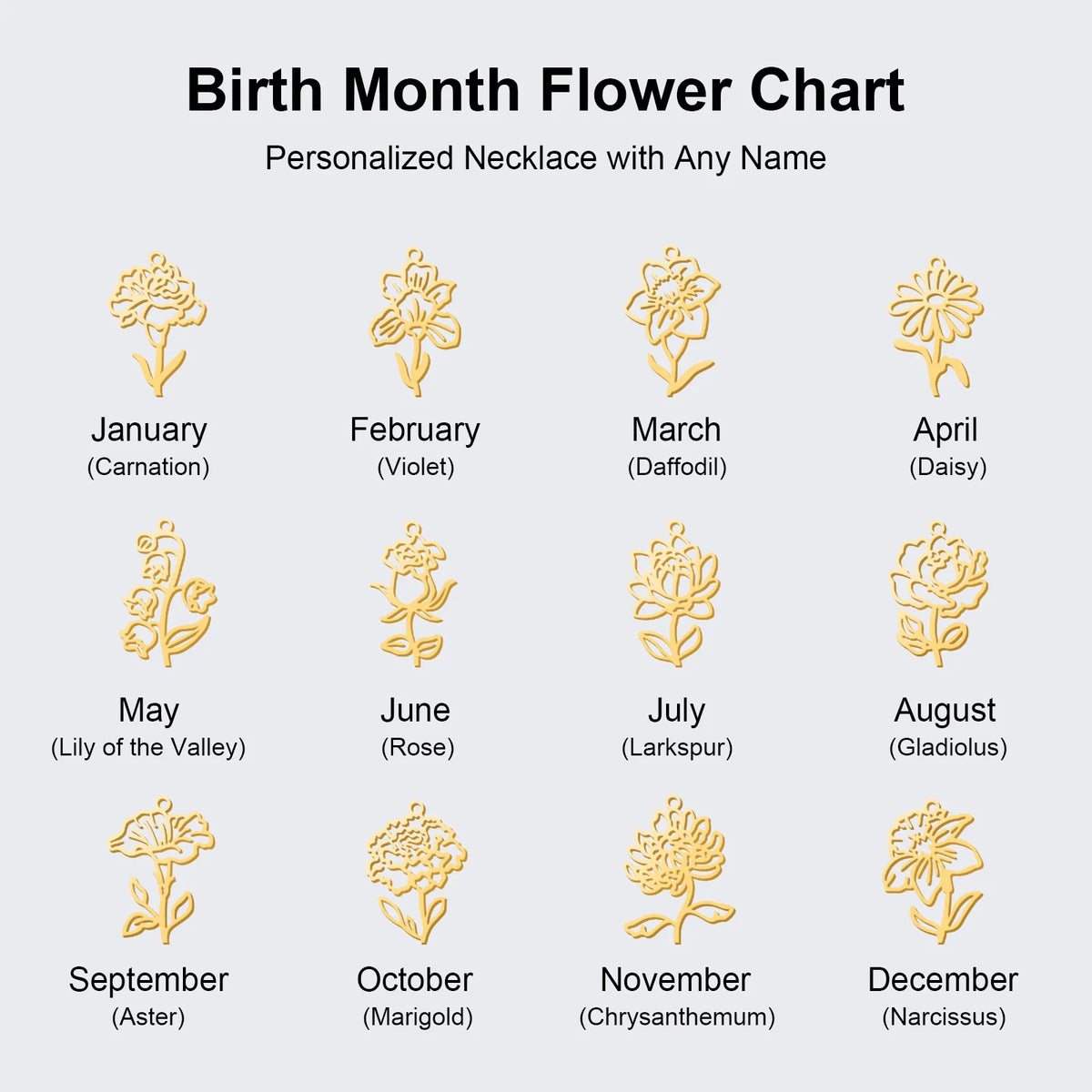 Birth month flower chart